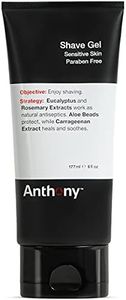 Anthony Shave Gel for Sensitive Skin – Non-Foaming, Soothing Shaving Cream for Men and Women. With Aloe Vera Beads, Eucalyptus, Rosemary and Carrageenan Extract - 6 Fl Oz