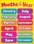 Teacher's Friend Scholastic Tf2502 Months of The Year Chart