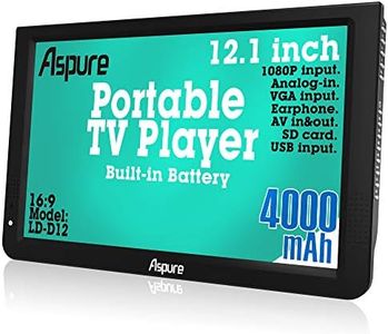 aspure 12 Inch HD Portable Digital DVB-T2 TFT HD Screen Freeview LED TV for Car,Caravan,Camping,Outdoor,Kitchen.Built in 4000mAh Battery Television/Monitor with Multimedia Player FM function USB card