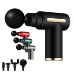KARDIFF Cordless Massage Gun with 4 Attachments for Full Body Pain Relief, Deep Tissue Muscle Massager (Color As Per Available), Multicolour