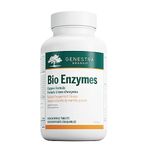 Bio Enzymes