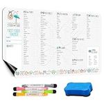 Baby First Food Tracker, Magnetic M