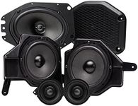 MB Quart MBQJ-STG6-1 Jeep Wrangler JL/Gladiator JT 6-Speaker Upgrade Kit | Stage 6 OEM Audio System | 520W Max | 2018+ Models