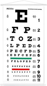 Eye Chart,