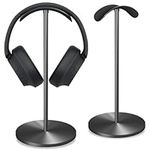 Cyfromt Headphone Holder Stand for 