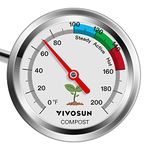 VIVOSUN Compost Thermometer, 20 Inch Backyard Soil Thermometer with Stainless Steel Dial for Composting Bins, Outdoor Gardening and Planting (0 - 200°F)