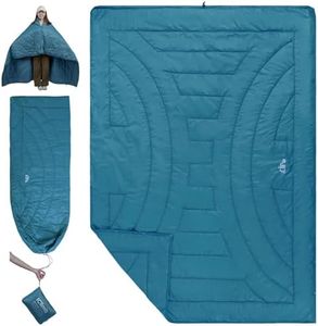 iClimb 3M Thinsulate Insulation Warm Camping Blanket Ultralight Compact Blue