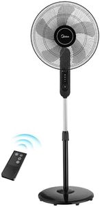 Midea FS40