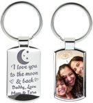 Eliphs Personalised Photo Keyring -