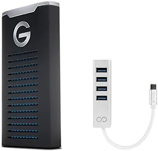 G-Technolo