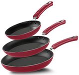 Non Stick Pans Reddit