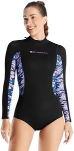 Womens 2mm