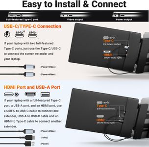 14-Inch FHD Laptop Screen Extender – Portable Dual Monitor Display