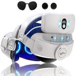 Uniplay Head Strap for Oculus Quest 2 with Magnetic Cobalt Battery 4-5H Adjustable Headstrap VR Accessories Elite Strap 5300mAh with USB/Type-C Port/LCD Digital Display for VR Headset