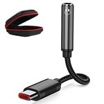 USB C to 3.5mm Jack Adapter,iMangoo Type C Headphone Audio Adapter Cable with Hi-Res DAC Chip for iPhone 16 15 Pro Samsung S24 S23 FE Ultra A55 A35 A54 A34 A53 A33 OnePlus Mi 13T Pixle 9 Pro 8a 7a 6a