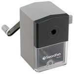 Manual Pencil Sharpeners