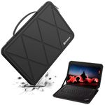 Smatree Hard EVA Protective Sleeve Case Compatible for 15 inch Lenovo ThinkPad L15 Gen 4, for Lenovo ThinkBook 15 Gen 4/3, for Lenovo IdeaPad 1/1i/3i/5/5i/Slim 3i/Slim 3 15 inch Waterproof Case(X8274)