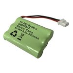 Motorola MBP481 MBP482 MBP483 Baby Monitor Battery Pack 3.6V 800mAh NiMH Rechargeable Type GB380863