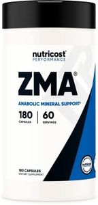 Nutricost
