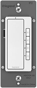 Legrand Ra