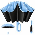 PESOMA Umbrella for Women | Umbrellas for Men | UV Coated 3 Fold Umbrella for Rain with Auto Open and Close Small Folding Travel-Foldable Windshield (Skyblue-UU)