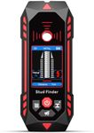 NOYAFA Stud Finder,Electronic Wall Detector with Adjustable Sensitivity