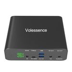 Volessence Portable Charger 64000mAh, PD 100W USB C High Capacity Power Bank with DC Outputs 12V/16V/20V/24V Fast Charging Phone Laptop Charger Battery Pack for MacBook Pro/Air, Led light and More