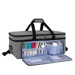 Luxja Double-layer Carrying Case Compatible with Cricut Die-Cut Machine, 2 Layers Bag Compatible with Cricut Explore Air (Air 2) and Maker (Patent Design), Gray