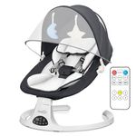 Baby Bouncer Swing Chair from Birth | 5-Speed Baby Swing with Remote Control, 3-Stage Timer, Soft Padded Seat & 2 Plush Toys | Newborn Infant Bouncer. (Black)