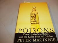 Poisons: From Hemlock to Botox to t