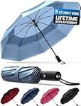 Repel Umbrella Windproof Travel Umbrellas for Rain - Easy Auto Open Close, Durable & Compact Umbrella, Strong Fiberglass Frame, Waterproof Canopy - Backpack, Purse, Portable, Black Umbrella for Travel