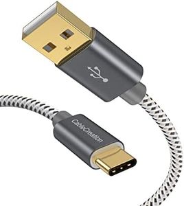 USB C Cabl