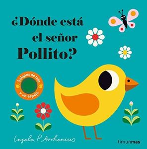 ¿Dónde est