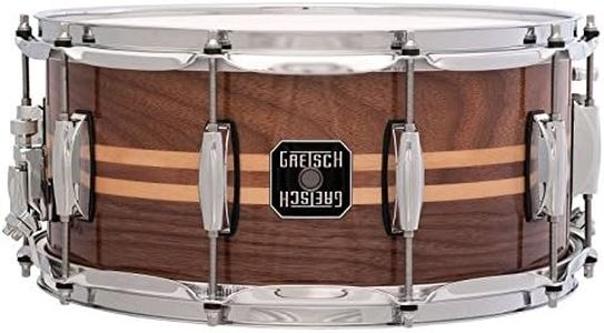 Gretsch Dr