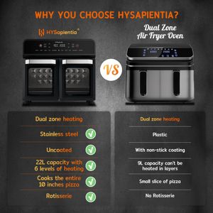 HYSapientia 22L Dual Zone Air Fryer Oven – Large Capacity, Multi-Function