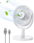 Mini Desk Fan, USB Powered Desktop 