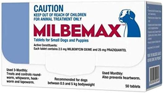 Milbemax All Wormer For Small Dogs 50 Pack