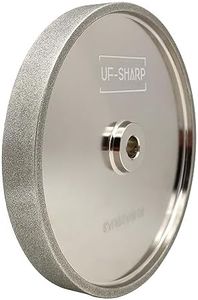 UF-SHARP C