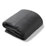 Weighted Blanket For Adult Men And Women Release