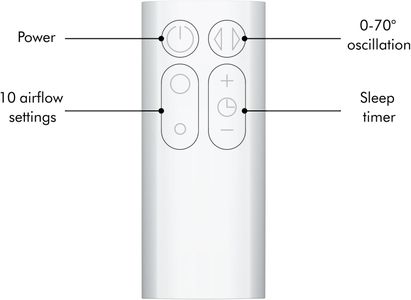 Dyson Cool Tower Fan – Quiet Bladeless Oscillating Air Circulator