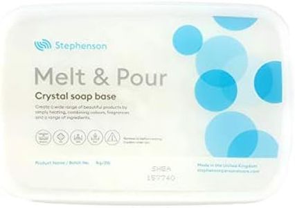 Melt and P