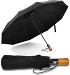 Wind Resistant  Umbrella