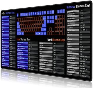 Anpollo Tappetino mouse con tasti di scelta rapida inglese, Tappetino da gioco grande ideale per copertura da scrivania, Applicabile tastiera del computer, PC e laptop - Shortcut key