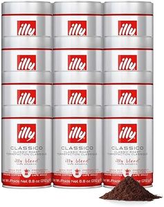 illy Groun