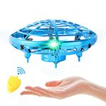Drone Gifts