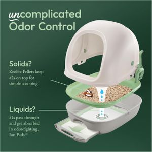 Purina Tidy Cats Breeze Hooded Litter Box System – Odor Control