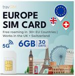 travSIM Europe SIM Card with 06GB D