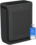 LEVOIT Air Purifiers for Home Large