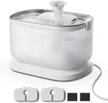 PETLIBRO Cat Water Fountain, Cat Fo