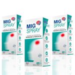 Instant Migraine Headache Pain Relief With Migspray | Migraine Ayurvedic Treatment | Natural Medicated Nasal Spray Contains Plant Extracts 15ML